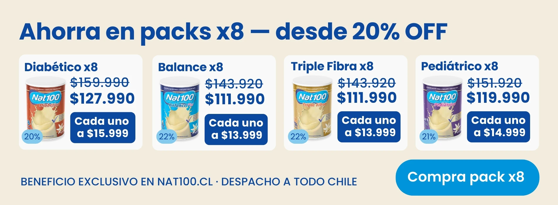 Packs x8 Nat100 con 20% de descuento. Diabético, Balance, Triple Fibra y Pediátrico.